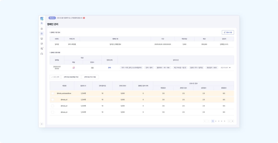 캠페인 관리 페이지 내 캠페인 준비 단계 상태